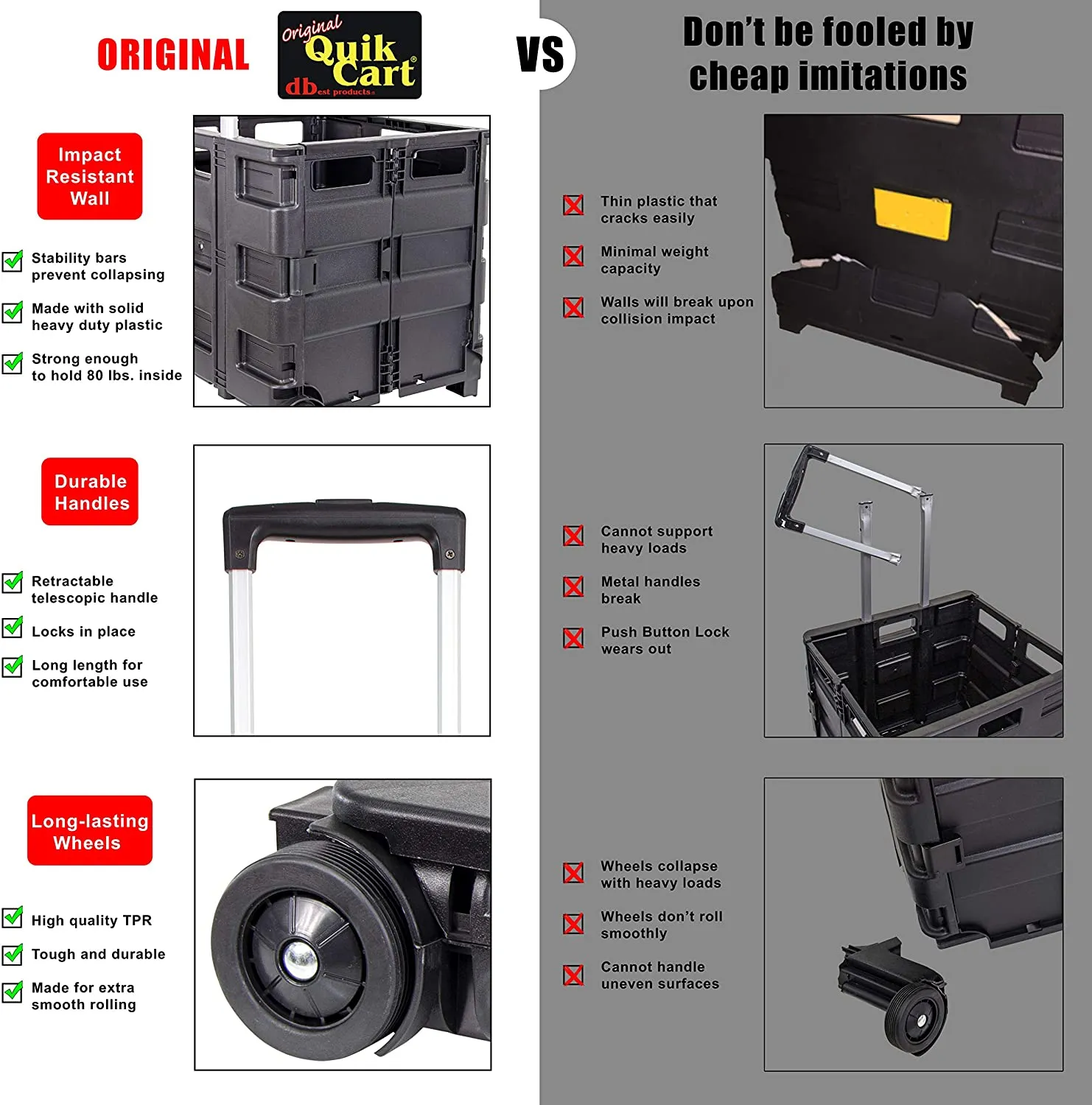 Original Quik Cart